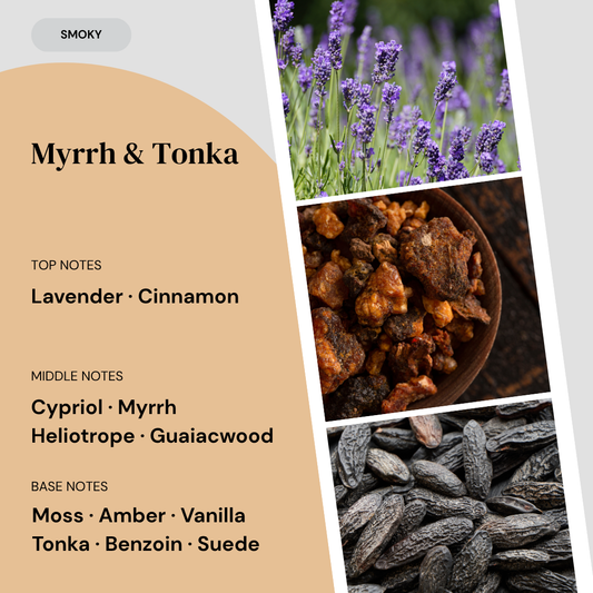 Fragrance notes card for Myrrh & Tonka home fragrance by Marsden & Whittle, showing top notes of Lavender and Cinnamon, middle notes of Cypriol, Myrrh, Heliotrope and Guaiacwood, and base notes of Moss, Amber, Vanilla, Tonka, Benzoin and Suede, with ingredient photography.