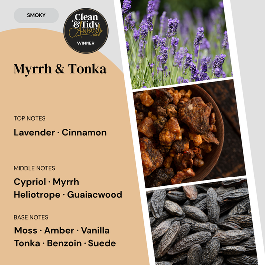 Fragrance notes card for Myrrh & Tonka home fragrance by Marsden & Whittle, showing top notes of Lavender and Cinnamon, middle notes of Cypriol, Myrrh, Heliotrope and Guaiacwood, and base notes of Moss, Amber, Vanilla, Tonka, Benzoin and Suede, with ingredient photography.