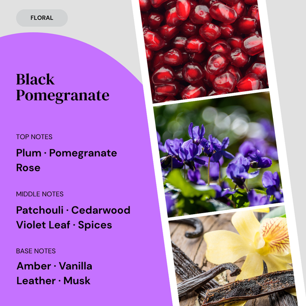 Black Pomegranate fragrance profile. Top notes: Plum, Pomegranate, Rose. Middle notes: Patchouli, Cedarwood, Violet Leaf, Spices. Base notes: Amber, Vanilla, Leather, Musk