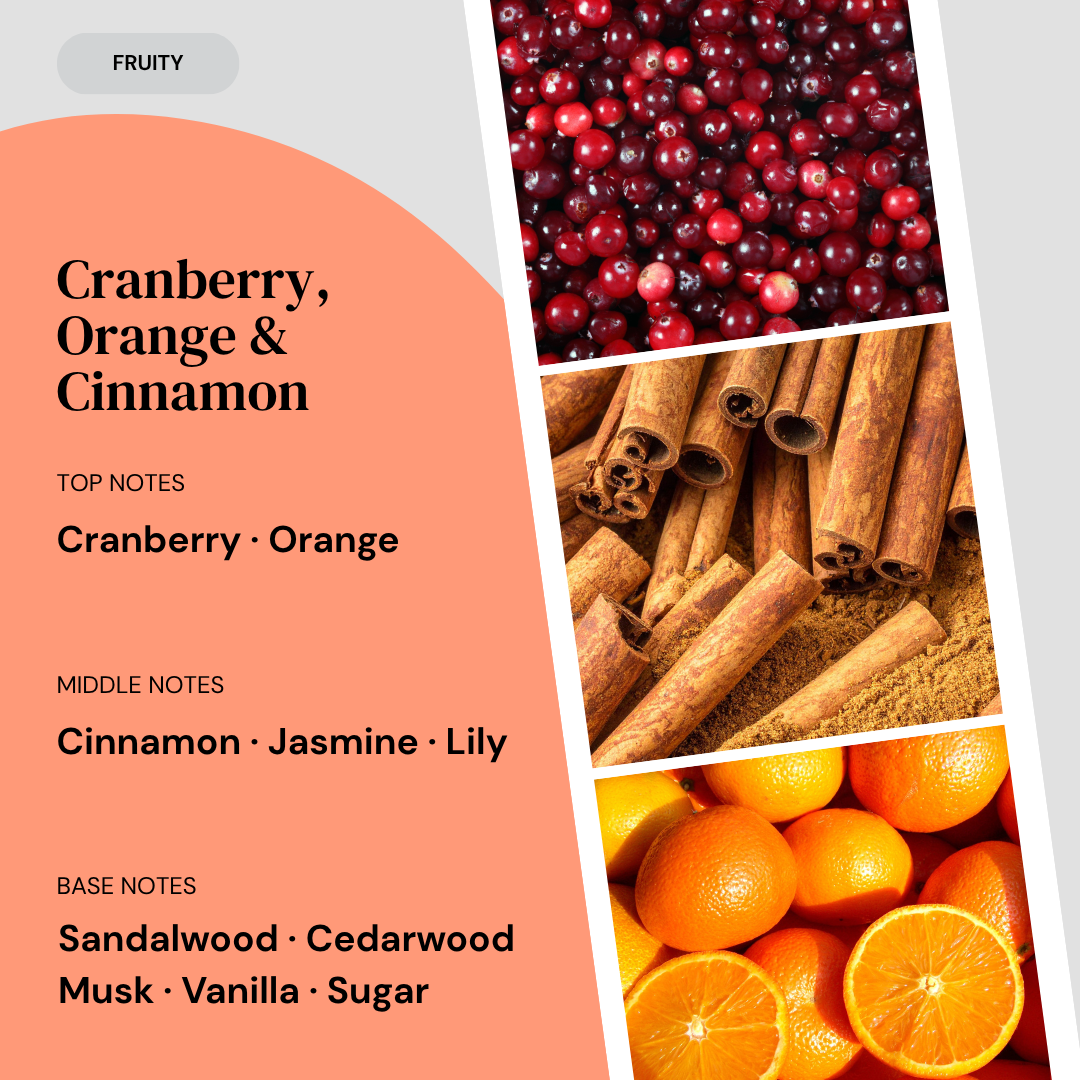 Fragrance notes card for Cranberry, Orange & Cinnamon home fragrance by Marsden & Whittle, showing top notes of Cranberry and Orange, middle notes of Cinnamon,…Fragrance notes card for Cranberry, Orange & Cinnamon home fragrance by Marsden & Whittle, showing top notes of Cranberry and Orange, middle notes of Cinnamon, Jasmine and Lily, and base notes of Sandalwood, Cedarwood, Musk, Vanilla and Sugar, with ingredient photography.