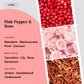 Fragrance notes card for Pink Pepper & Rose home fragrance by Marsden & Whittle, showing top notes of Mandarin, Blackcurrant, Plum and Damson, middle notes of Carnation, Lily, Rose and Geranium, and base notes of Amber, Sandalwood and Cedarwood, with ingredient photography.