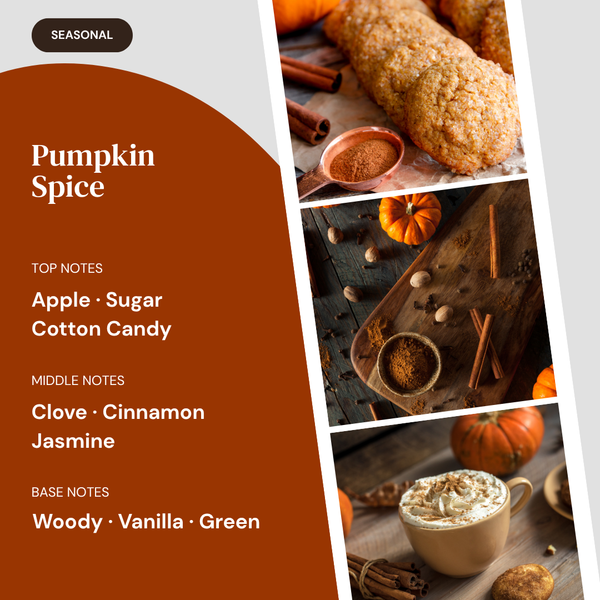 Pumpkin Spice fragrance profile. Top notes: Apple, Sugar, Cotton Candy. Middle notes: Clove, Cinnamon, Jasmine. Base notes: Woody, Vanilla, Green